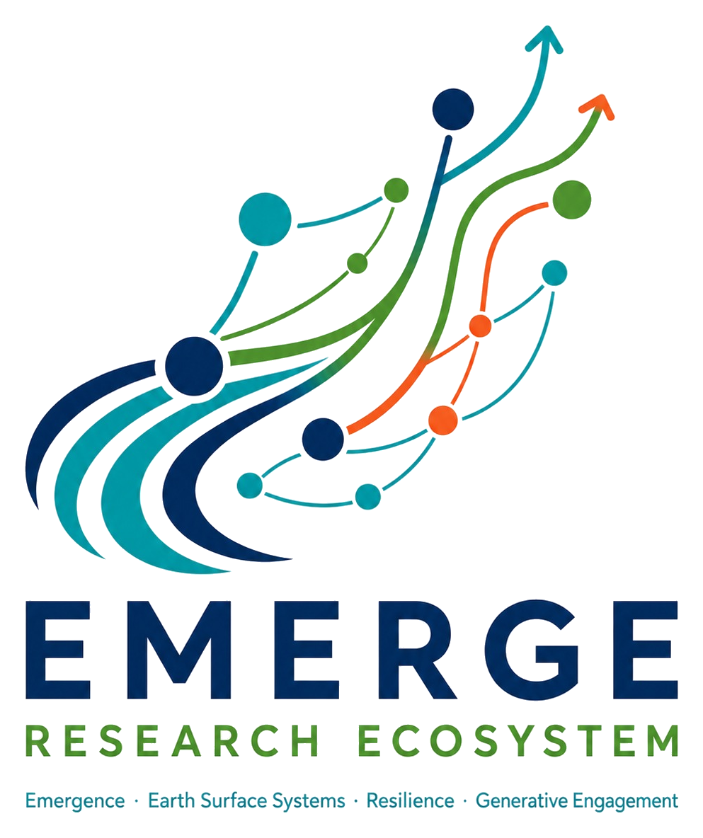 EMERGE Research Ecosystem logo